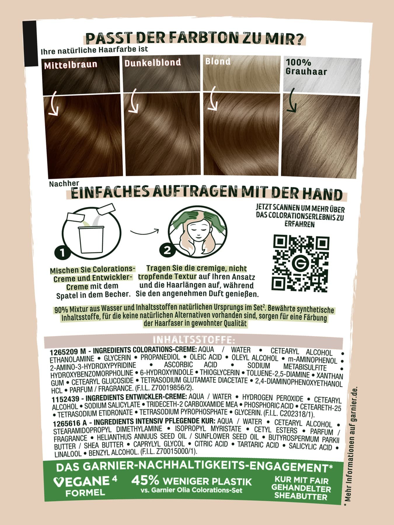 Garnier Produktabbildung hinten mit Inhaltsangaben